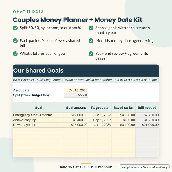 Couples Money Planner + Money Date Kit: features (mockup)