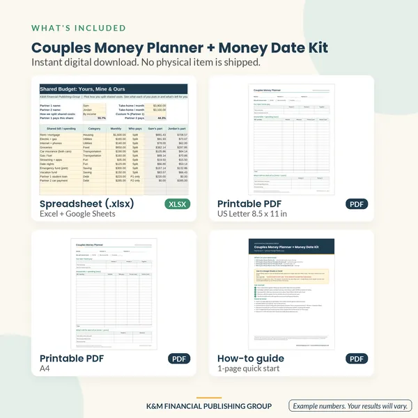 Couples Money Planner + Money Date Kit: what's included (mockup)
