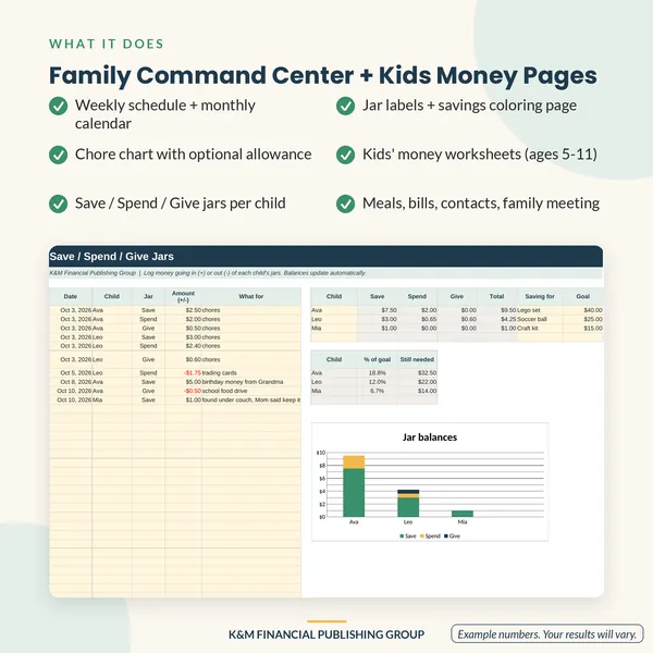 Family Command Center + Kids Money Pages: features (mockup)