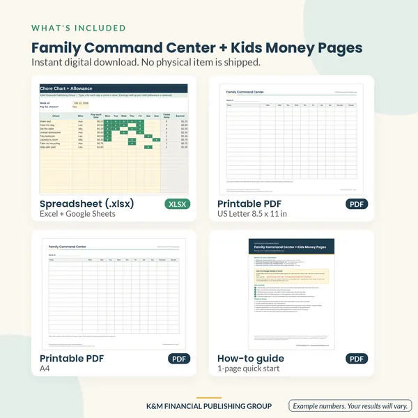 Family Command Center + Kids Money Pages: what's included (mockup)