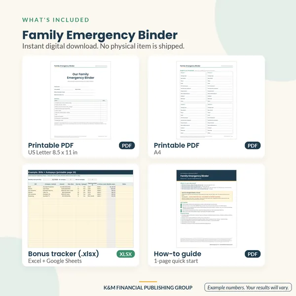Family Emergency Binder: what's included (mockup)