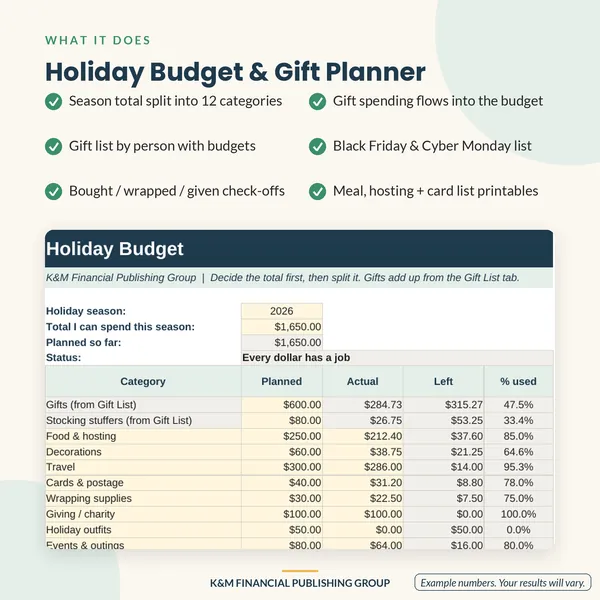 Holiday Budget & Gift Planner: features (mockup)