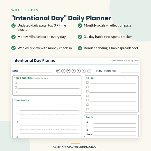 "Intentional Day" Daily Planner: features (mockup)