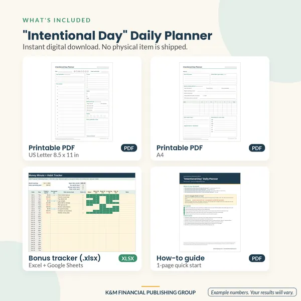 "Intentional Day" Daily Planner: what's included (mockup)
