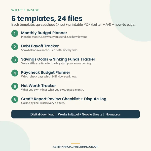 The Money Template Bundle (All 6): what's inside (mockup)