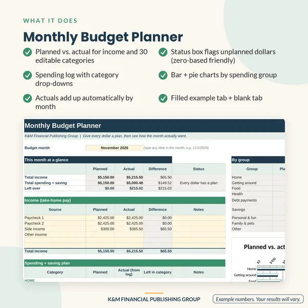 Monthly Budget Planner: features (mockup)