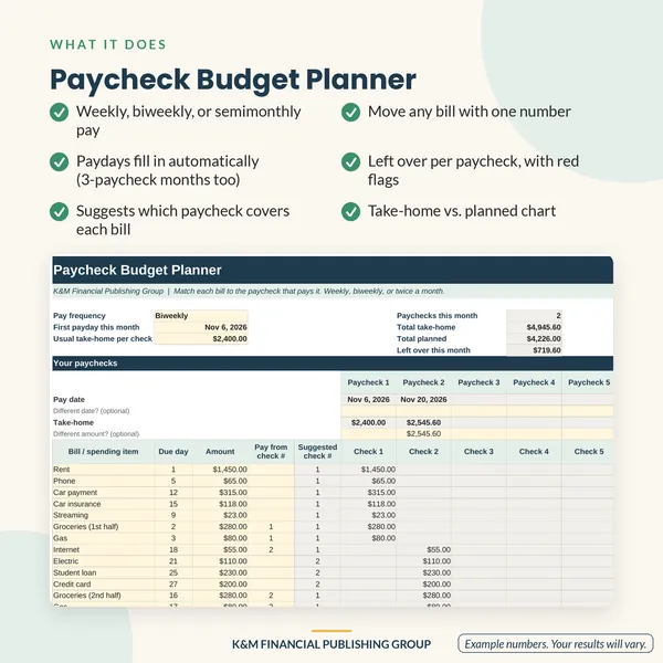 Paycheck Budget Planner: features (mockup)