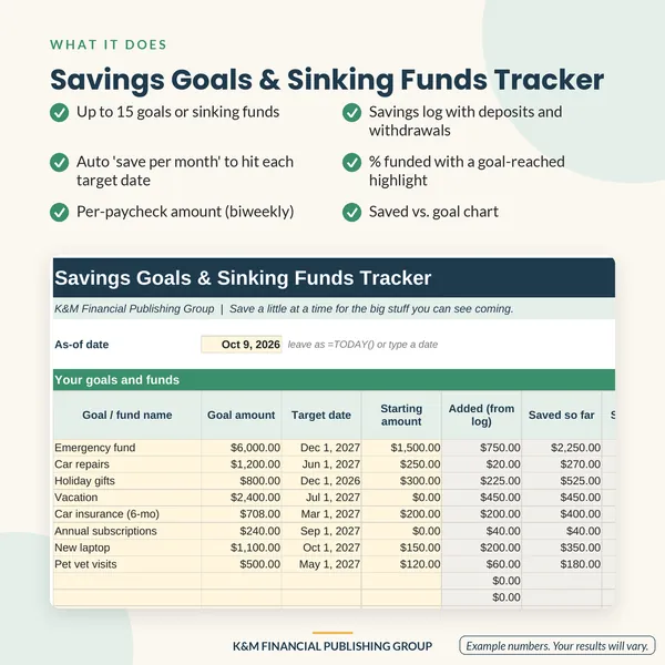 Savings Goals & Sinking Funds Tracker: features (mockup)
